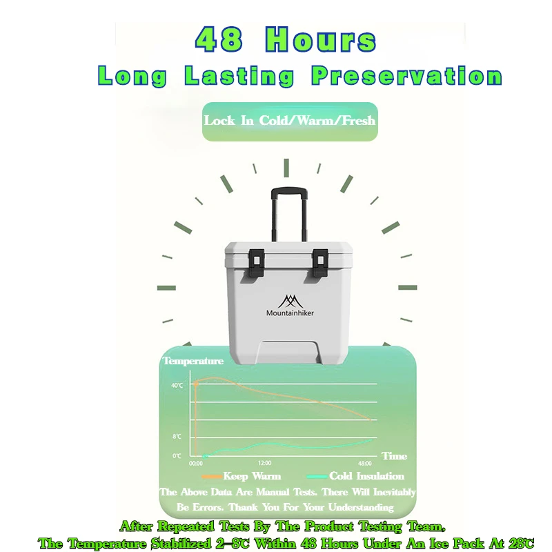 MOUNTAINHIKER 36L Outdoor Refr - Lab Incubator review and price